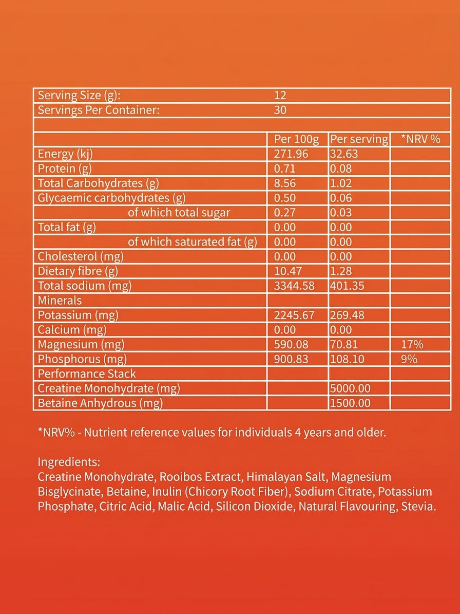 Creatine + Electrolytes (Peach Ice Tea) 30 Servings